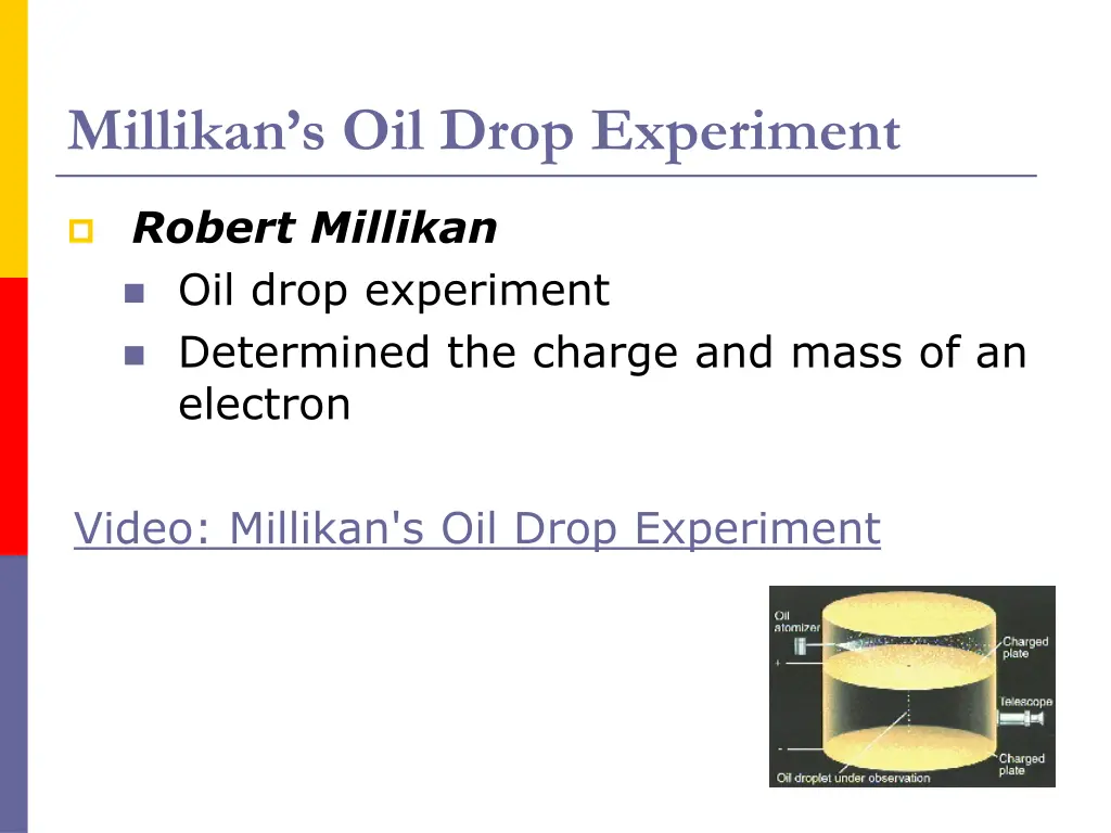 millikan s oil drop experiment