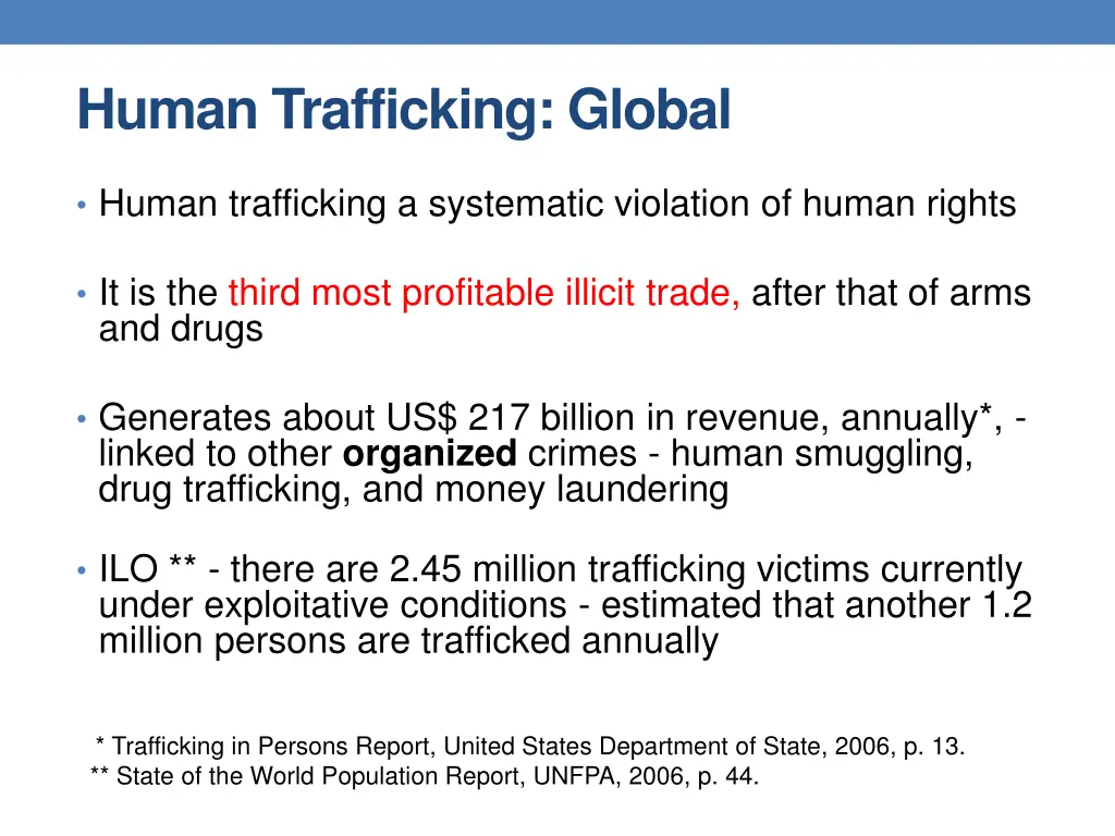 human trafficking global