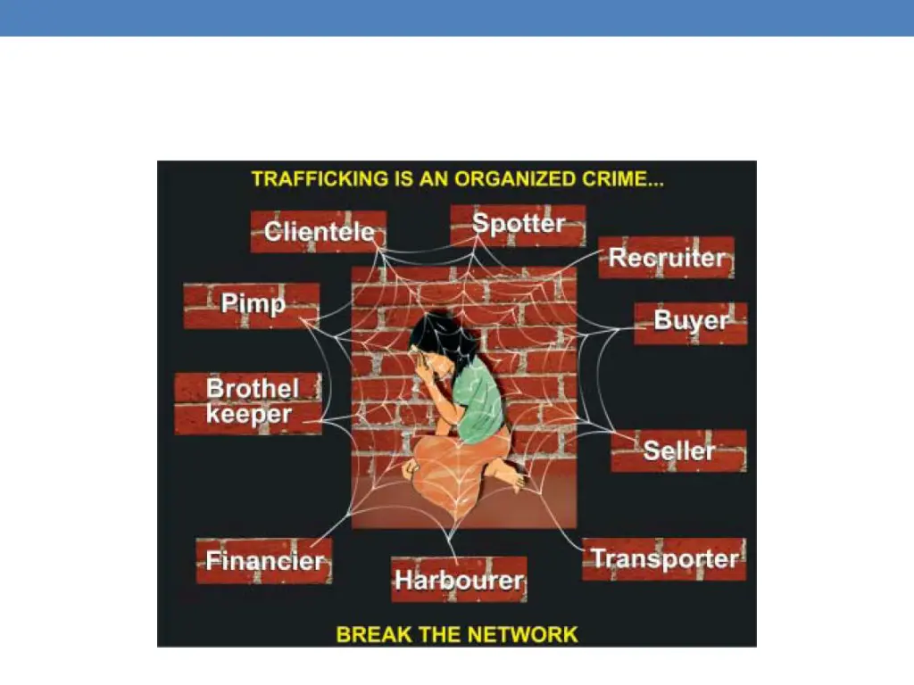 slide35