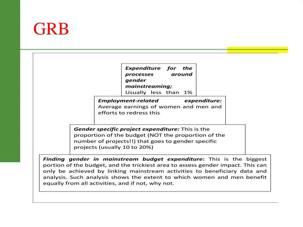 slide11