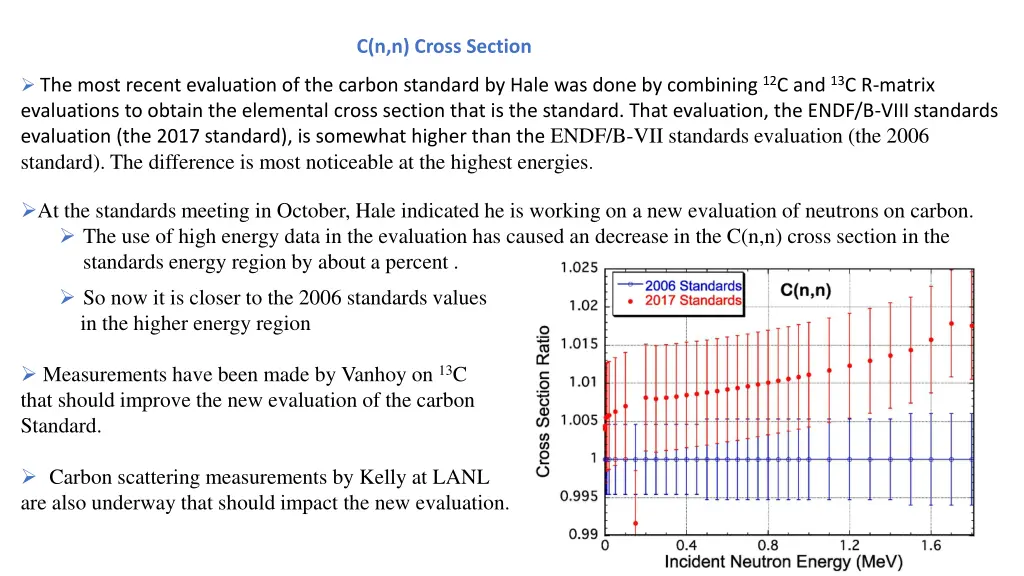 c n n cross section