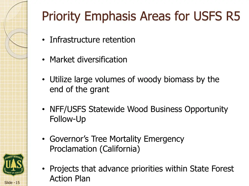 priority emphasis areas for usfs r5