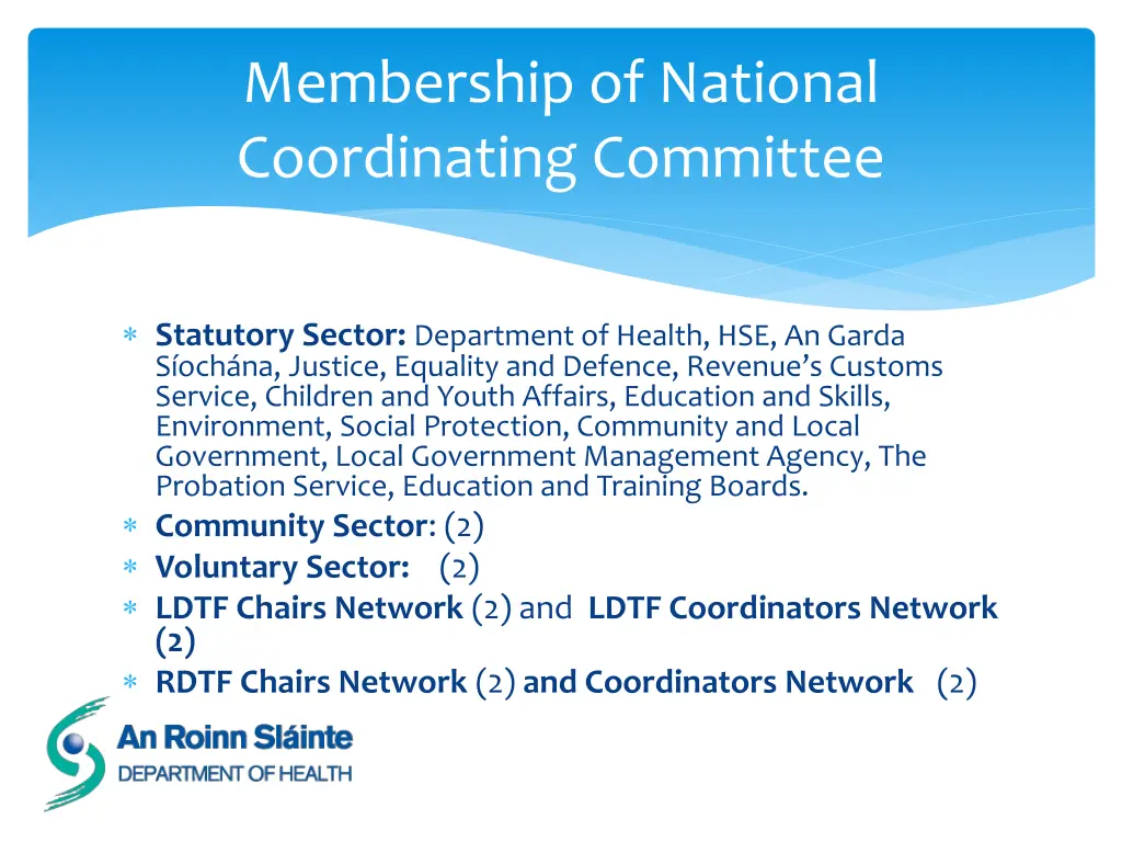 membership of national coordinating committee