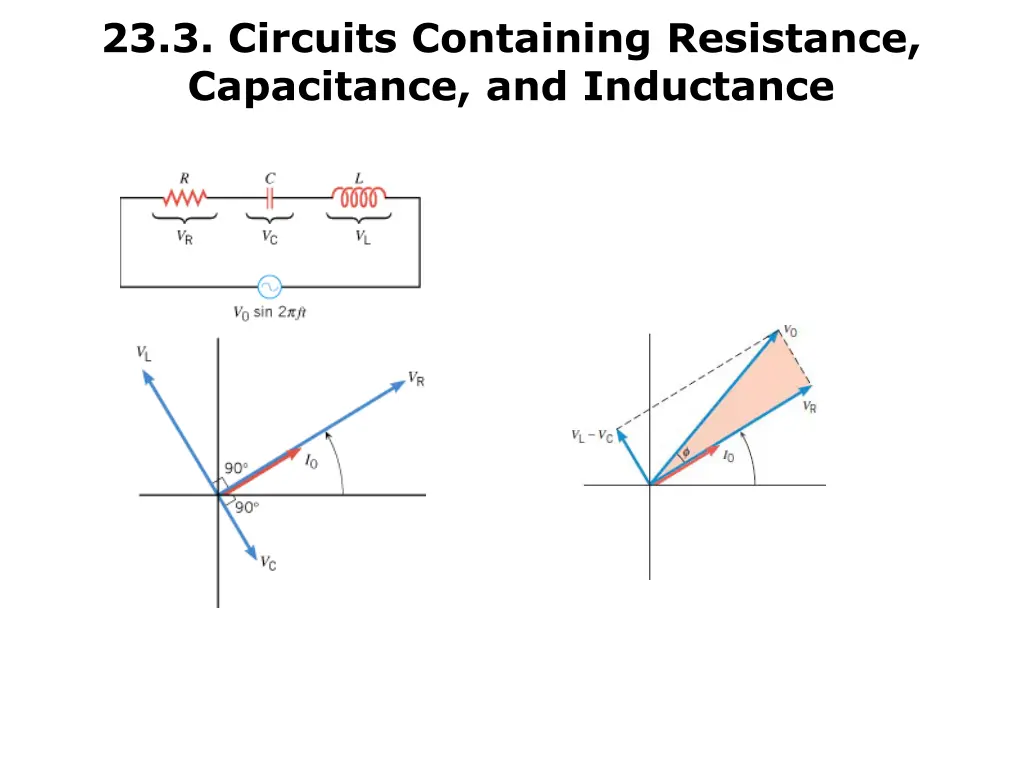 23 3 circuits containing resistance capacitance