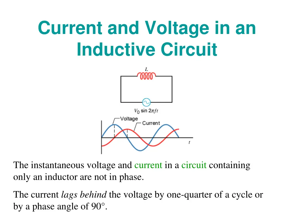 current and voltage in an inductive circuit