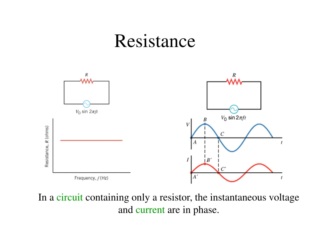 resistance