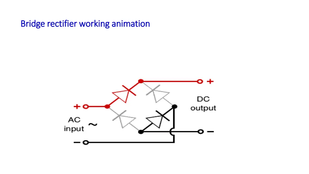 bridge rectifier working animation bridge
