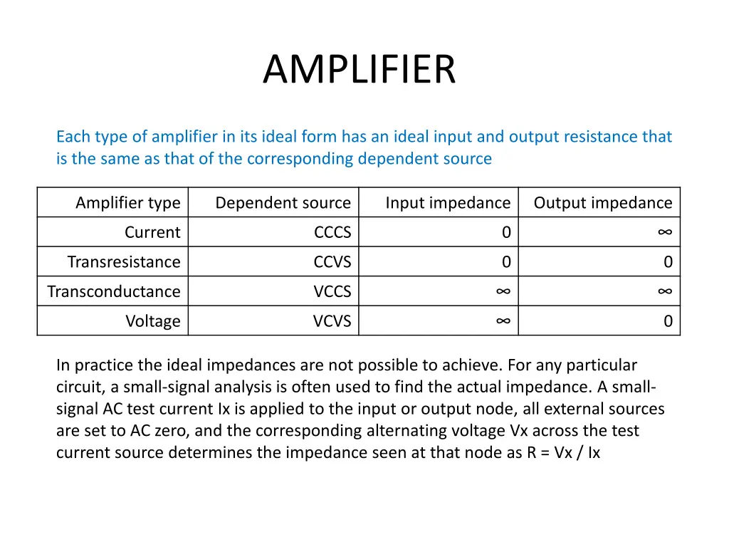 amplifier 1