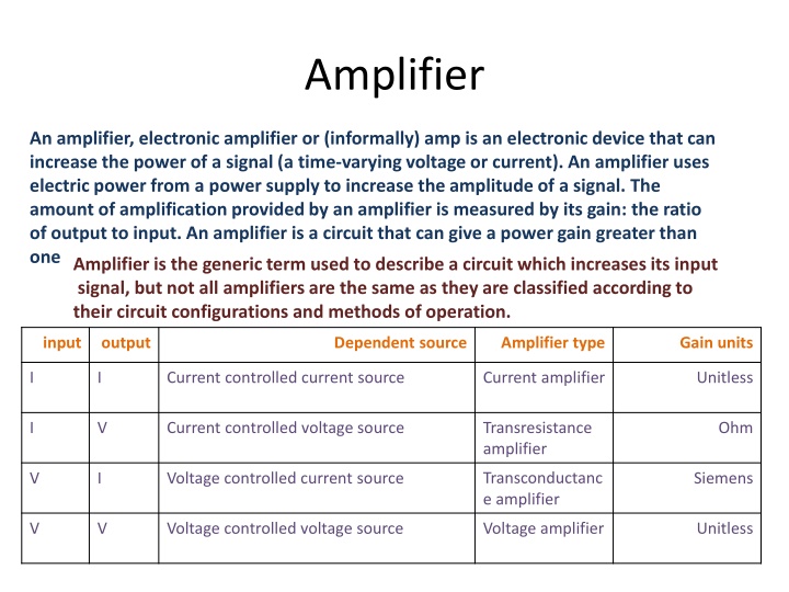 amplifier