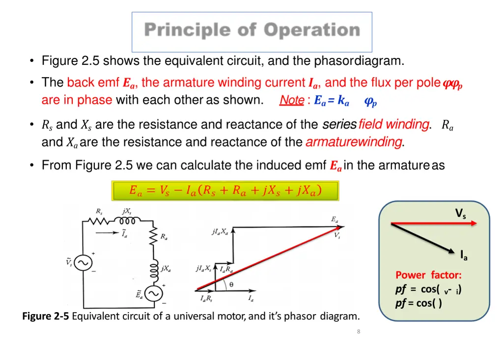 figure 2 5 shows the equivalent circuit