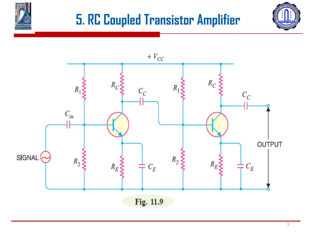 5 rc coupled transistor amplifier 1