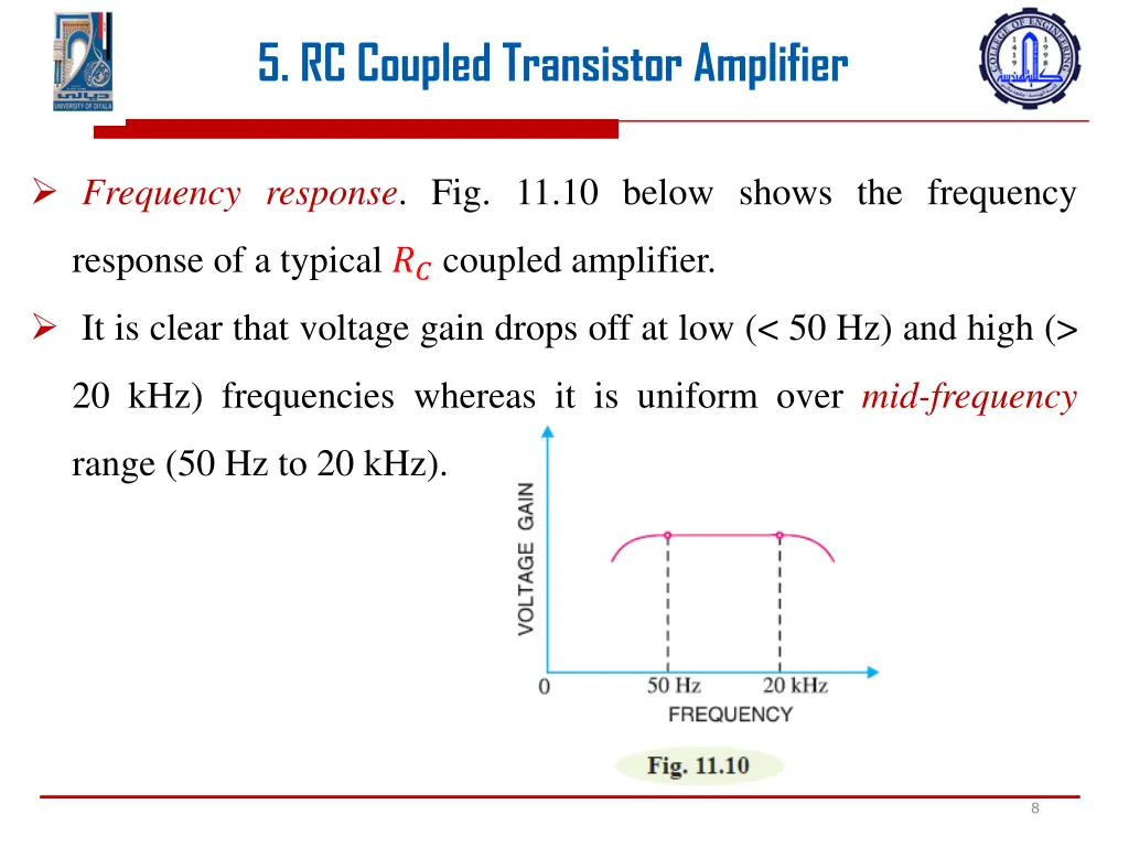 5 rc coupled transistor amplifier 6