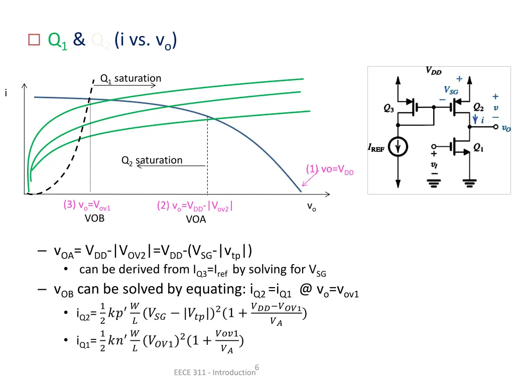 q 1 q 2 i vs v o 2