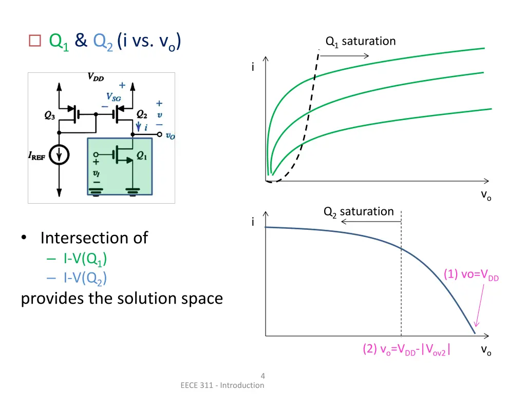 q 1 q 2 i vs v o