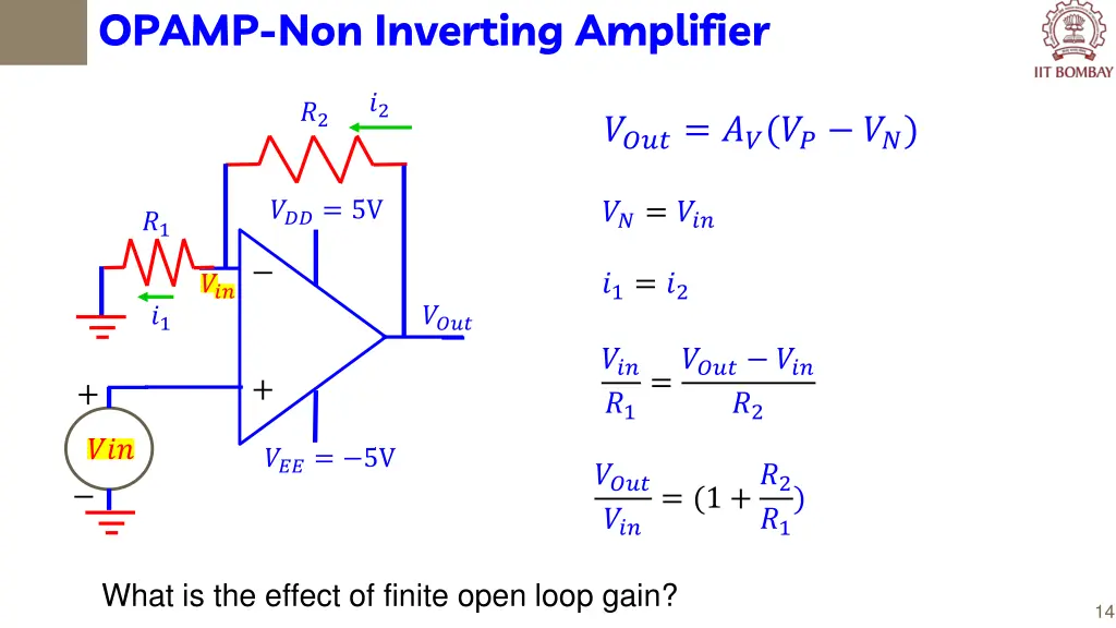 opamp non inverting amplifier