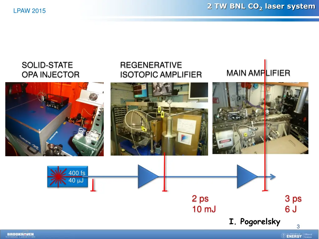 2 tw bnl co 2 laser system