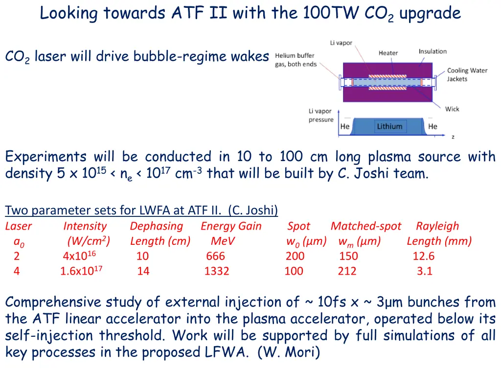 looking towards atf ii with the 100tw co 2 upgrade