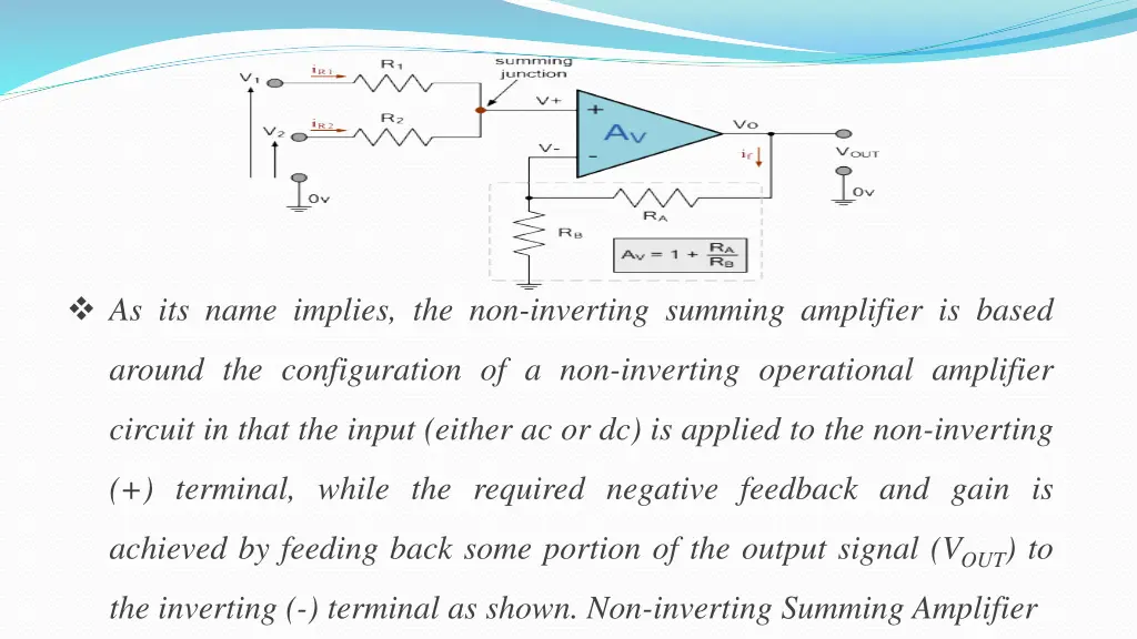 as its name implies the non inverting summing