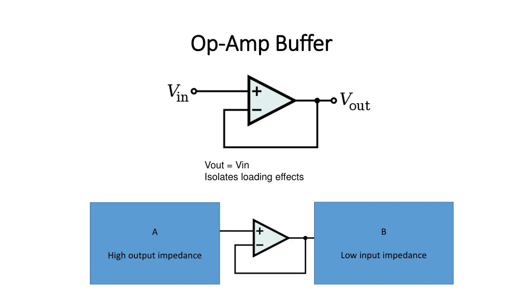 op op amp buffer amp buffer