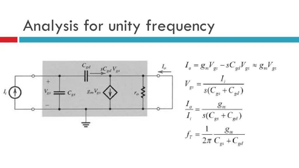 analysis for unity frequency