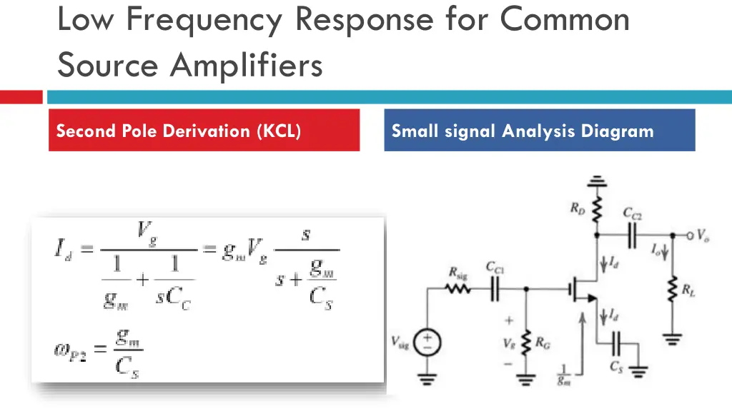 low frequency response for common source 1