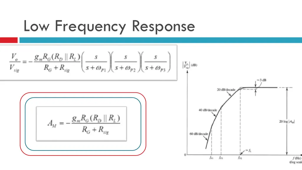 low frequency response