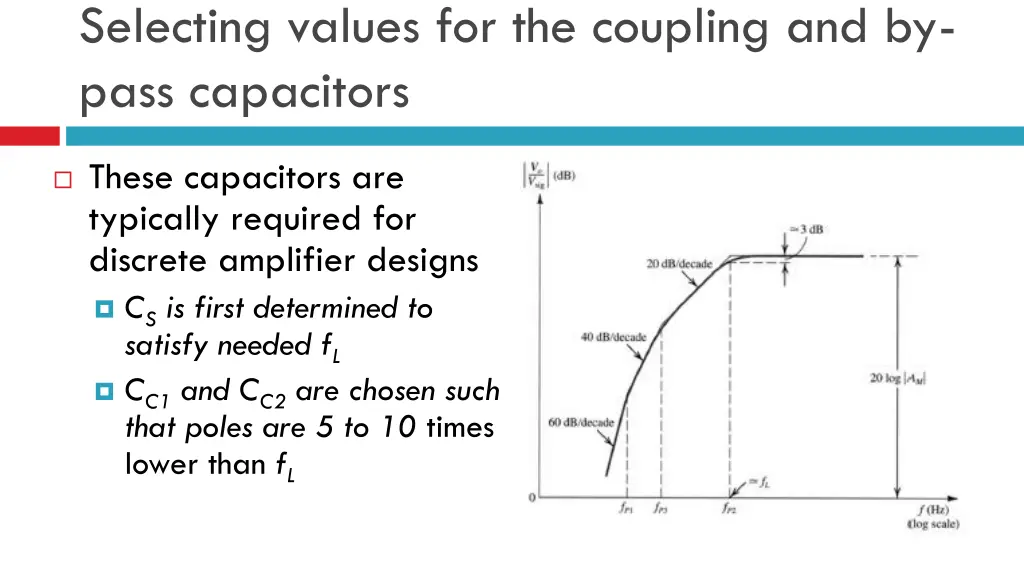 selecting values for the coupling and by pass