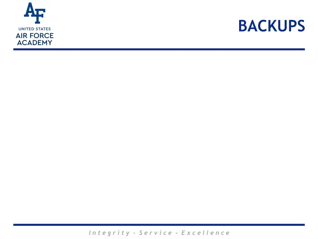 backups