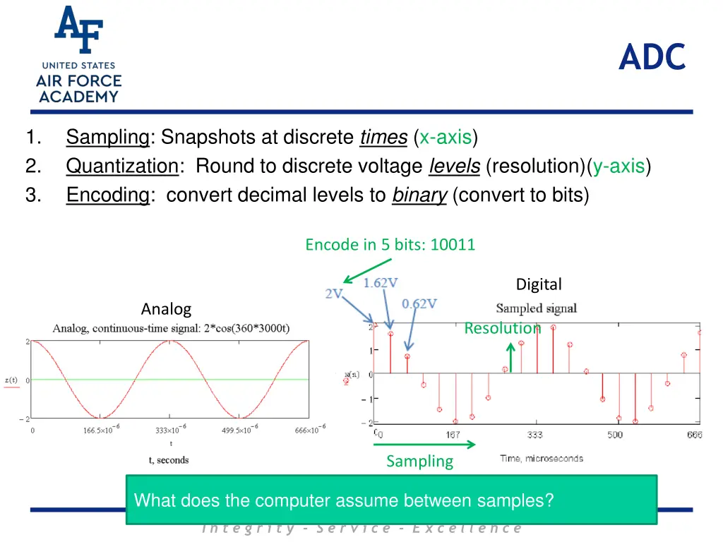 slide4