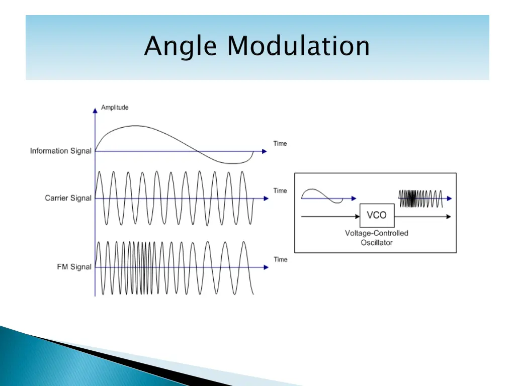 slide10