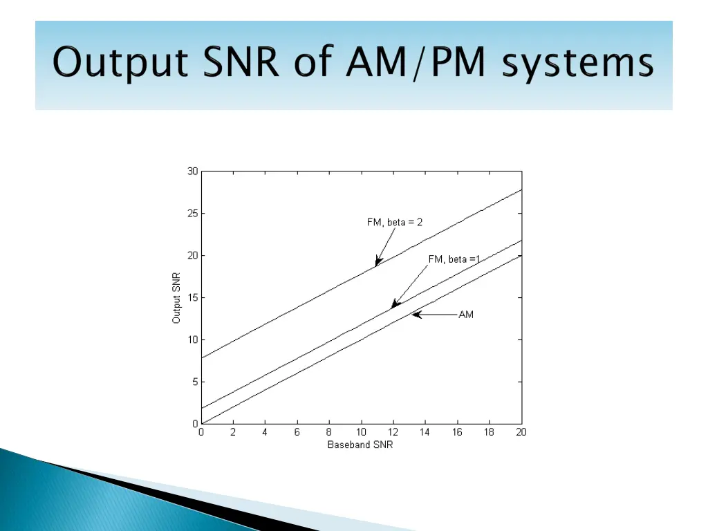 slide15