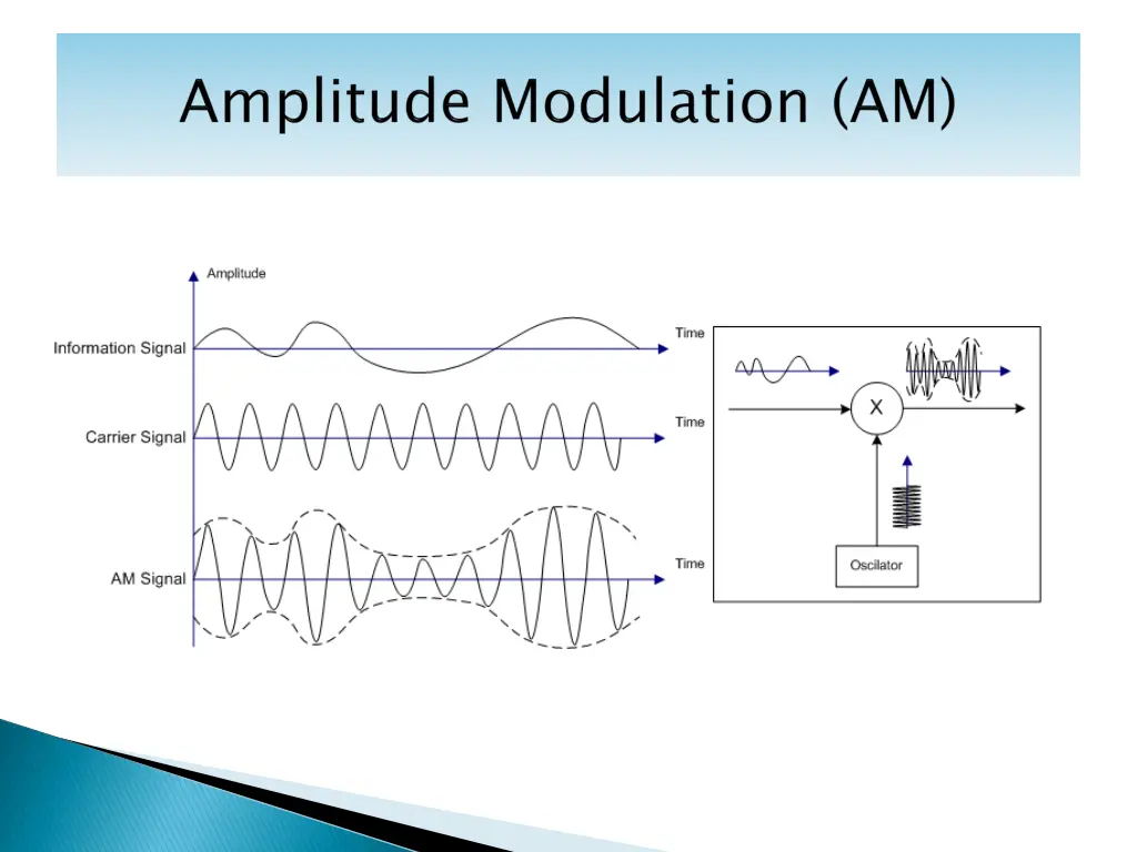 slide3