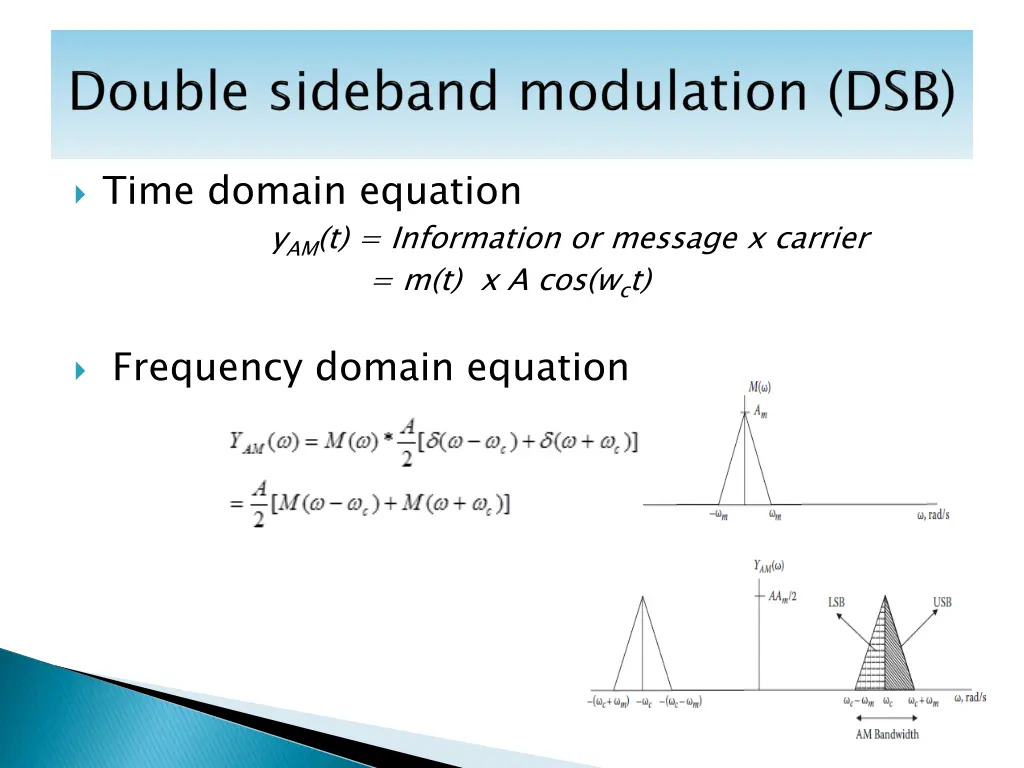 time domain equation y am t information
