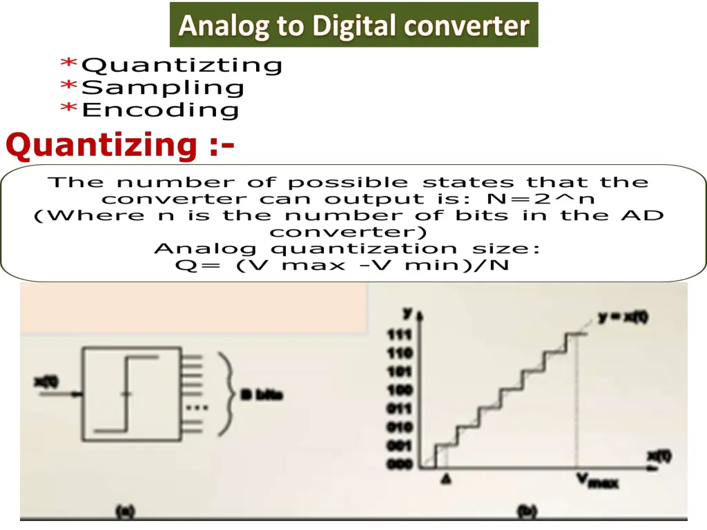 slide4