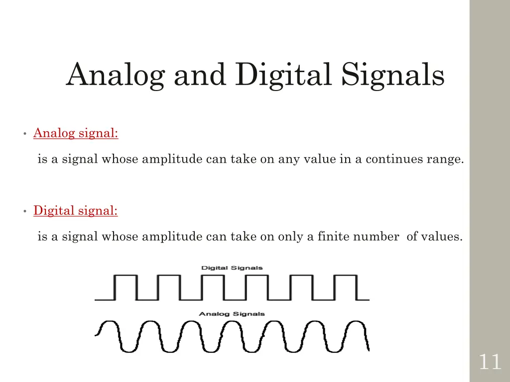 analog and digital signals 1