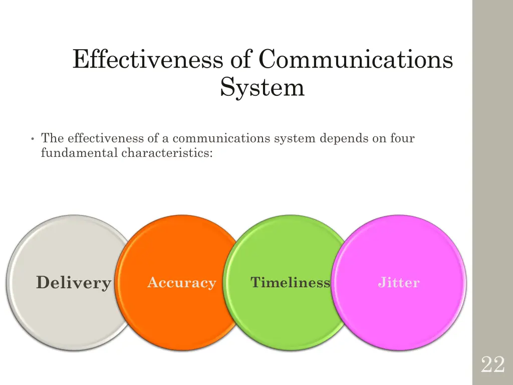 effectiveness of communications system