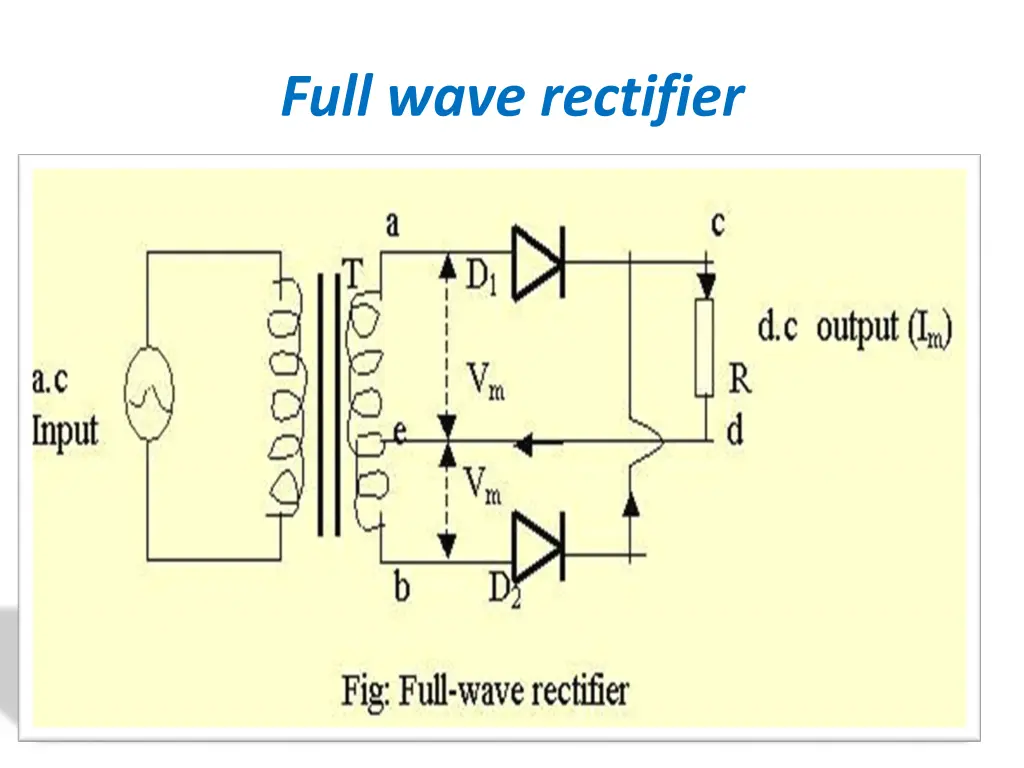 full wave rectifier 1