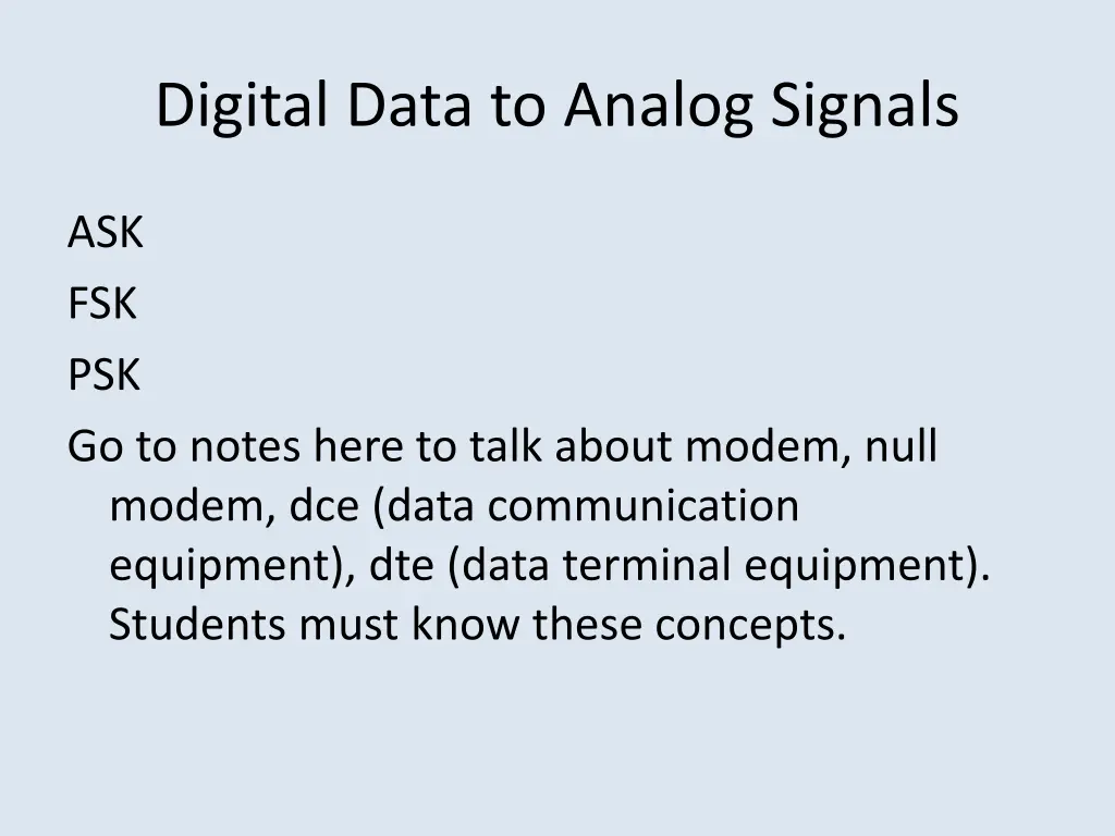 digital data to analog signals