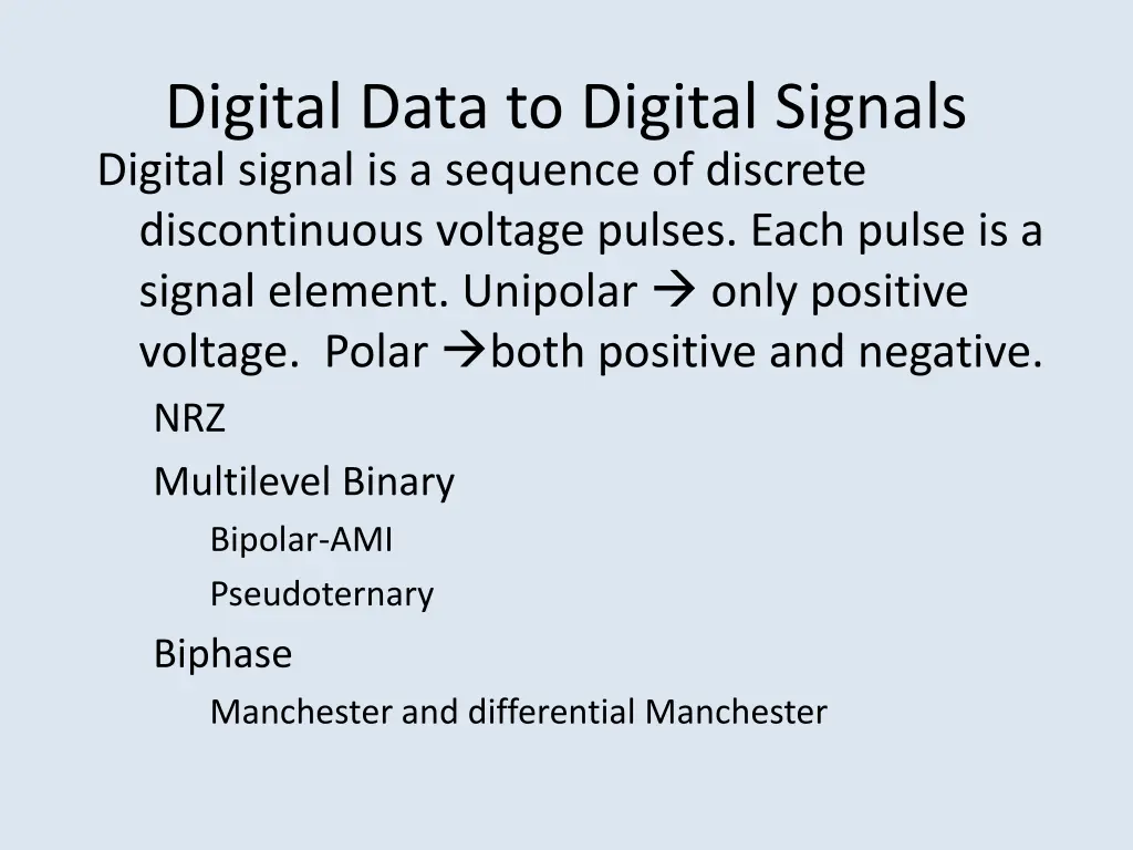 digital data to digital signals digital signal