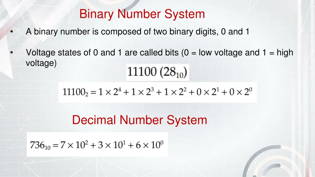 binary number system