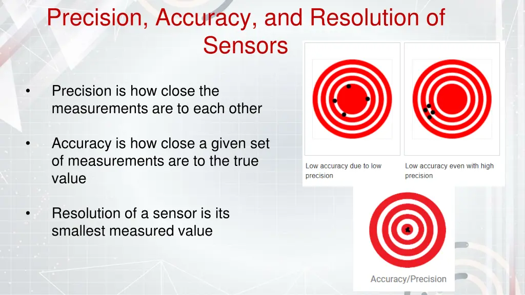 precision accuracy and resolution of sensors