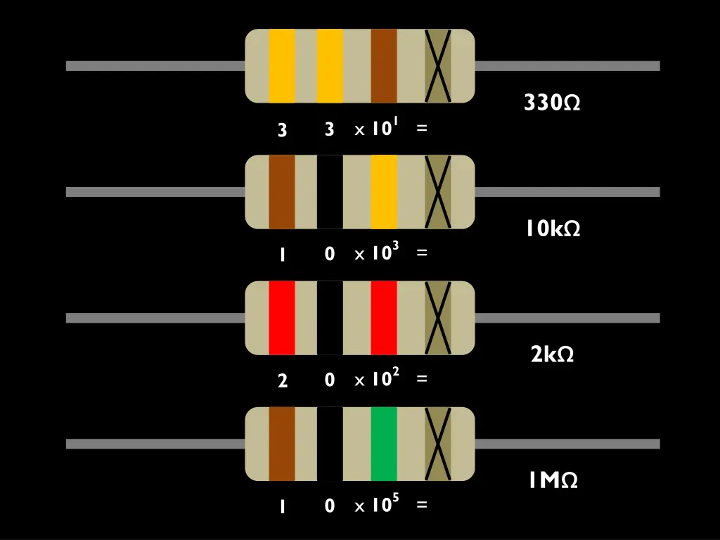 slide4