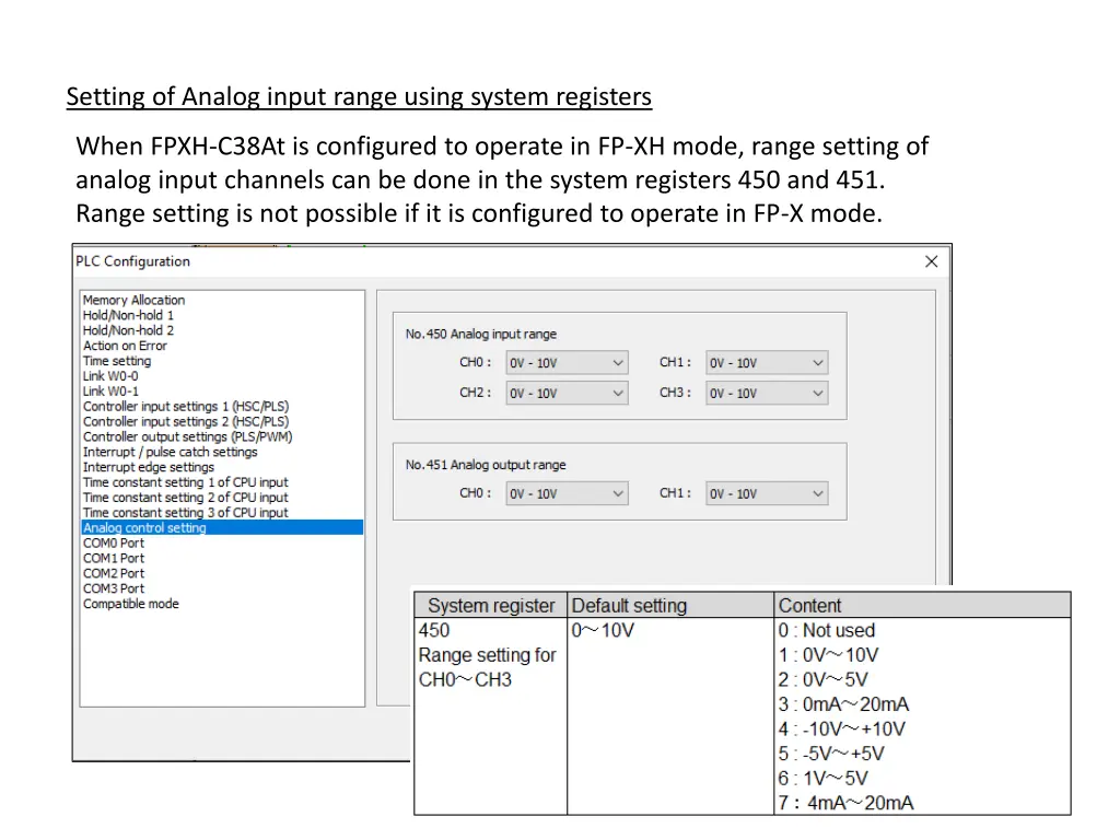 setting of analog input range using system