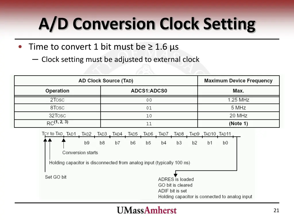 a d conversion clock setting