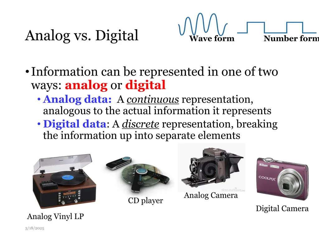 analog vs digital