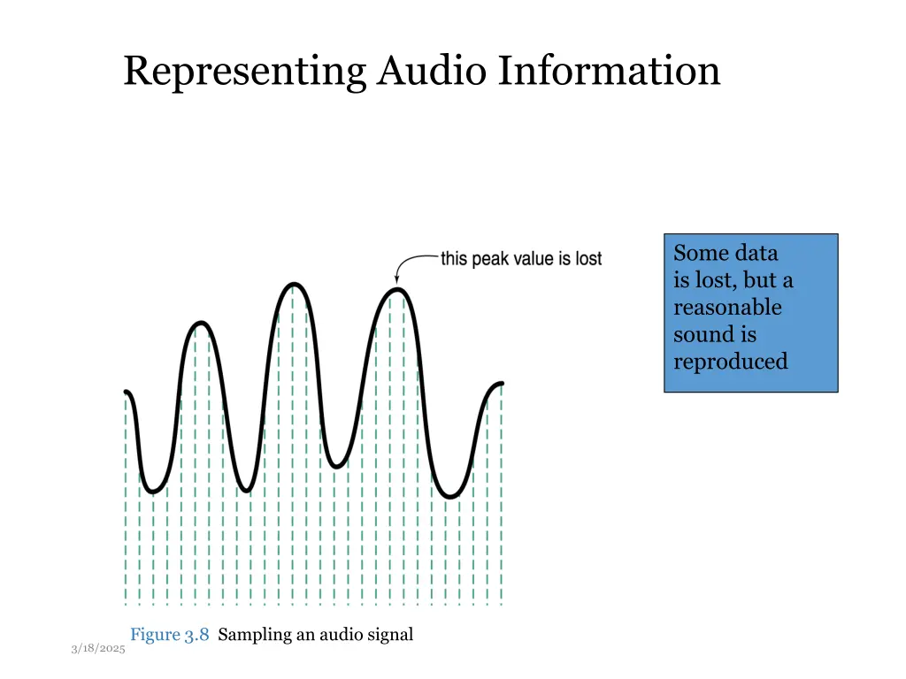 representing audio information 3