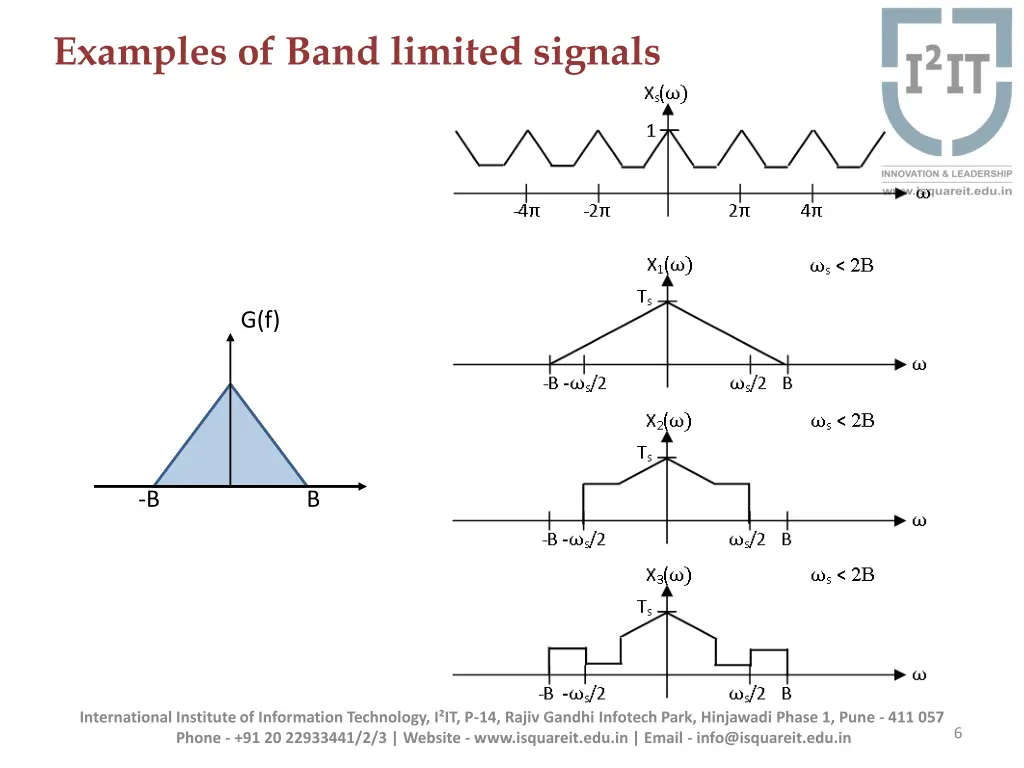 examples of band limited signals