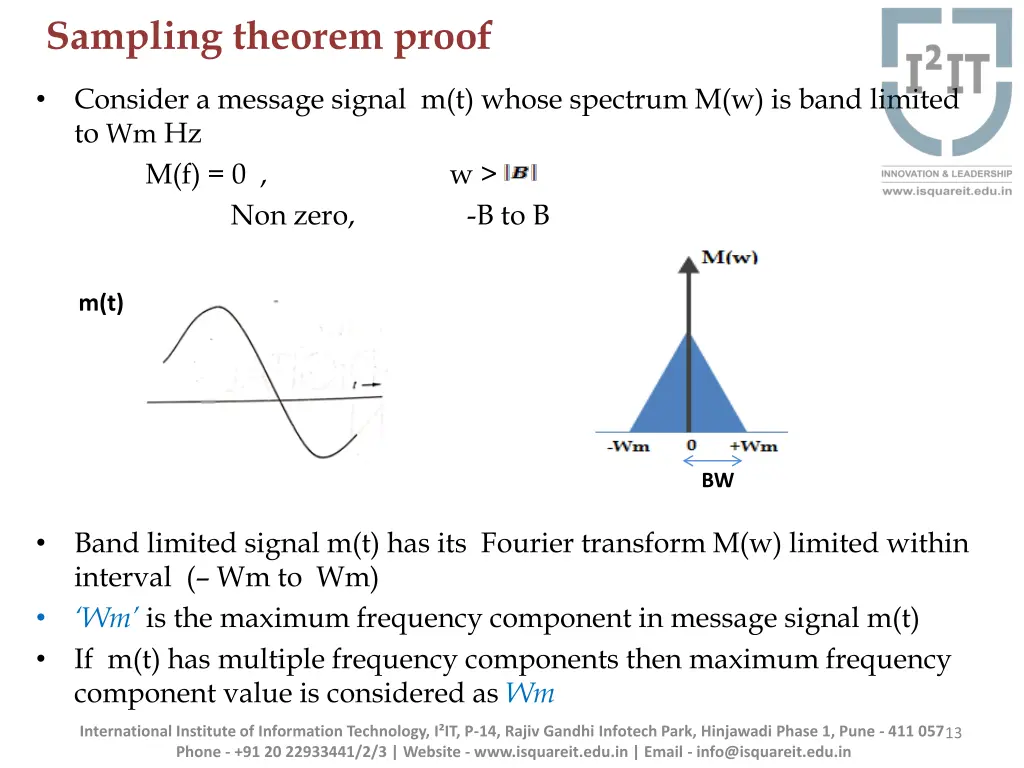 sampling theorem proof