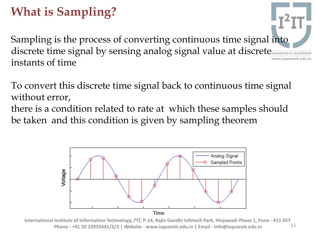what is sampling