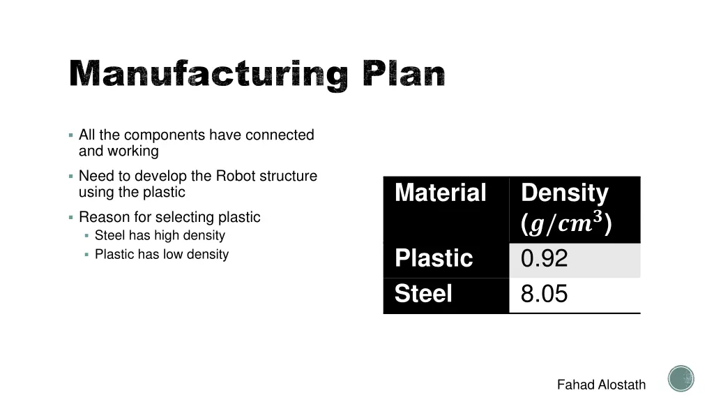 manufacturing plan